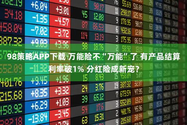 98策略APP下载 万能险不“万能”了 有产品结算利率破1% 分红险成新宠？